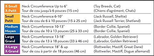 Kong Cloud Collar Size Chart